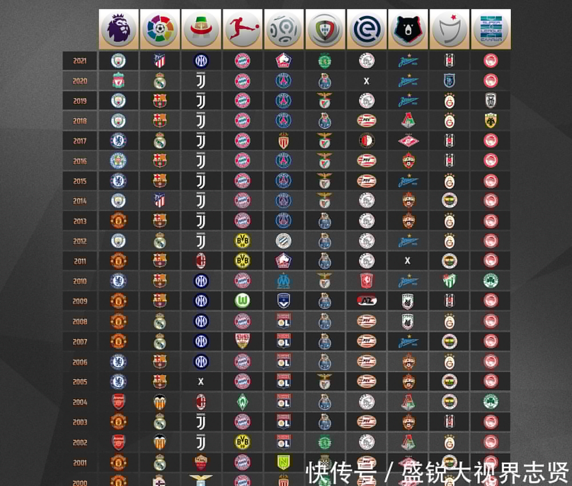 效例如某