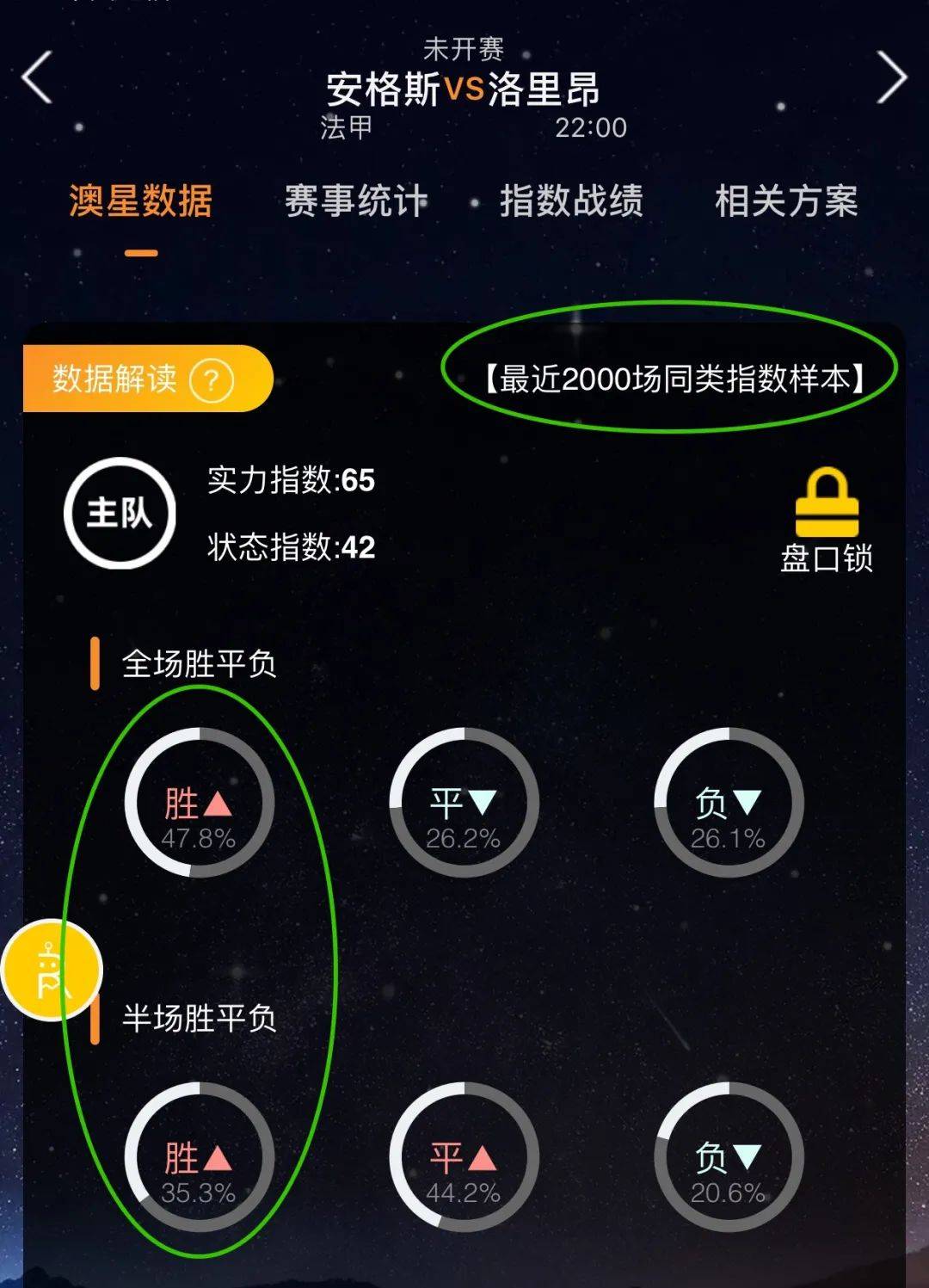 不仅在